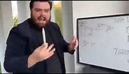 Guy explaining (Meme template)