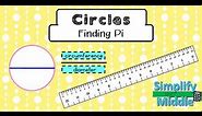 Finding Pi Circles