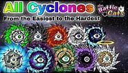 All Cyclones Ranking from Easiest to Hardest - The Battle Cats