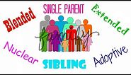 Types of Families | Social Studies for Kids | Grades 1 - 2