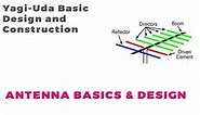 Yagi Uda Basic Design and Construction | Easy Antenna Tutorial