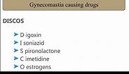 Drugs Causing Gynaecomastia