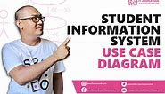 Use Case Diagram for Student Information System