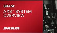 SRAM AXS™ System Overview