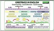 Good morning, Good afternoon, Good evening - Greetings in English & Parts of the Day