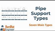 Types of Pipe Support Used in Piping - Seven Main Types