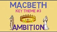 'Ambition' in Macbeth: Key Quotes & Analysis