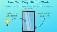 How a Two Way Mirror Works