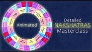 Nakshatras in Detail | Animated |