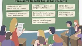 100 Persuasive Speech Topics for Students