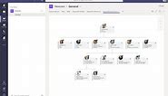 Employee Directory and Org Chart built for Microsoft Teams