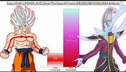 Goku VS Whis POWER LEVELS Over The Years All Forms (DB/DBZ/DBGT/DBS/SDBH/Anime War)