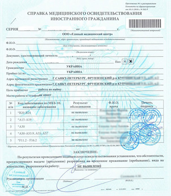 Документы, необходимые для получения разрешения на работу в России