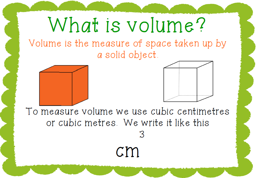 Major Differences Between Volume and Capacity