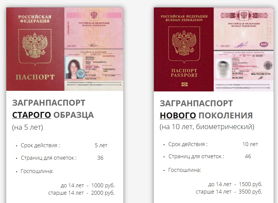 1. Получение паспорта в паспортном столе