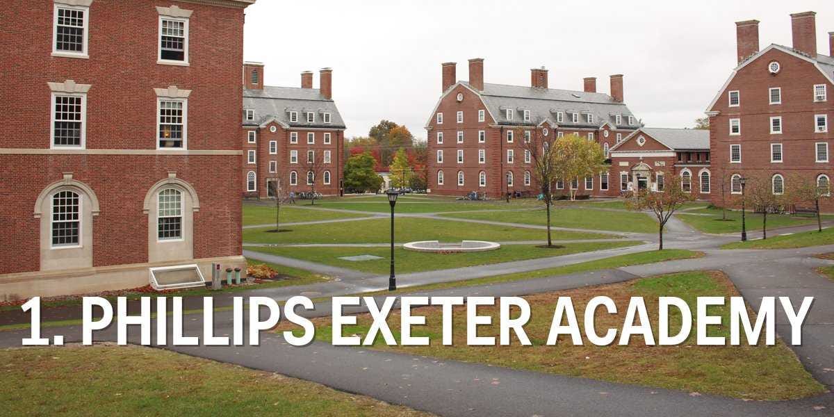 Most Elite Boarding Schools In The US - Business Insider