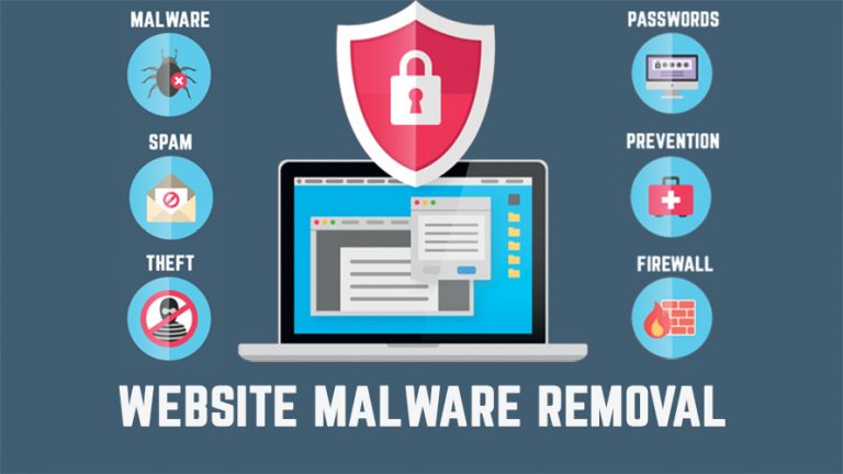 Website Virus and Malware Removal · CodeThem.com · Digital Agency ...
