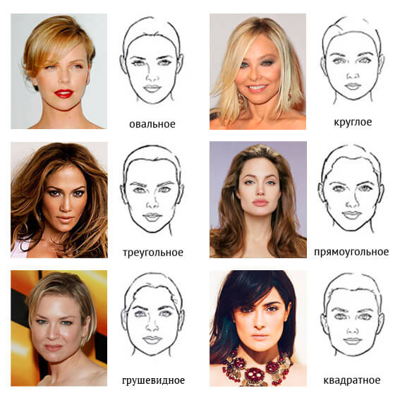 Анатомия лица: как меняется форма при использовании румян