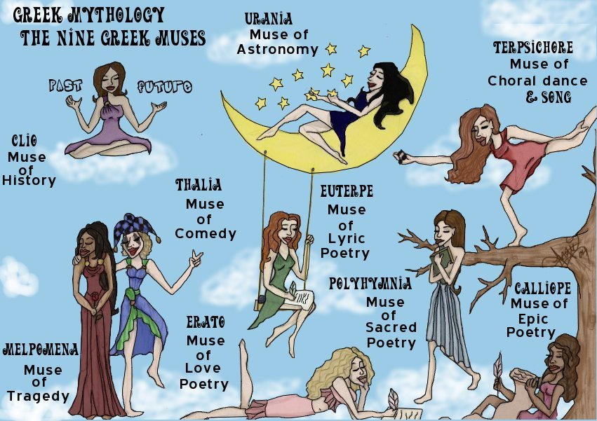 A modern representation of the Muses