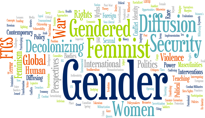 Feminist Theory and Gender Studies Section (FTGS)
