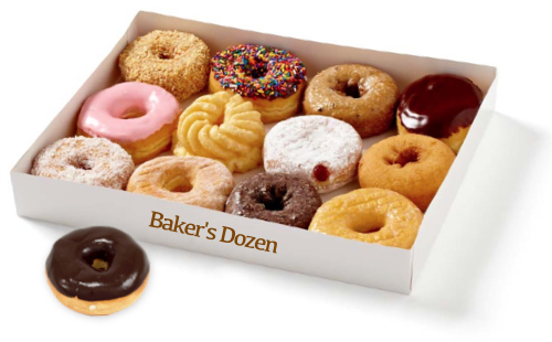 Not stupid? Or stupid: a baker’s dozen points | The Price of Liberty