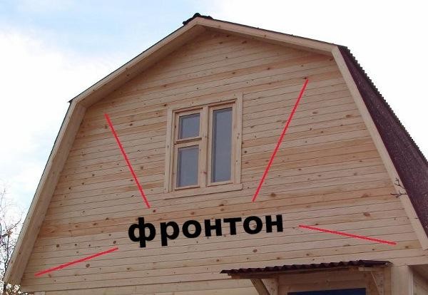 Вид спереди: фронтон дома - все, что вы должны знать [Дом и дача dom]