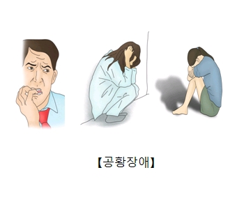 공황 장애 | 질환백과 | 의료정보 | 건강정보 | 서울아산병원