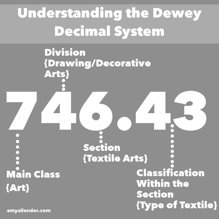 What Does Dewey Do For You? | Attleboro Public Library