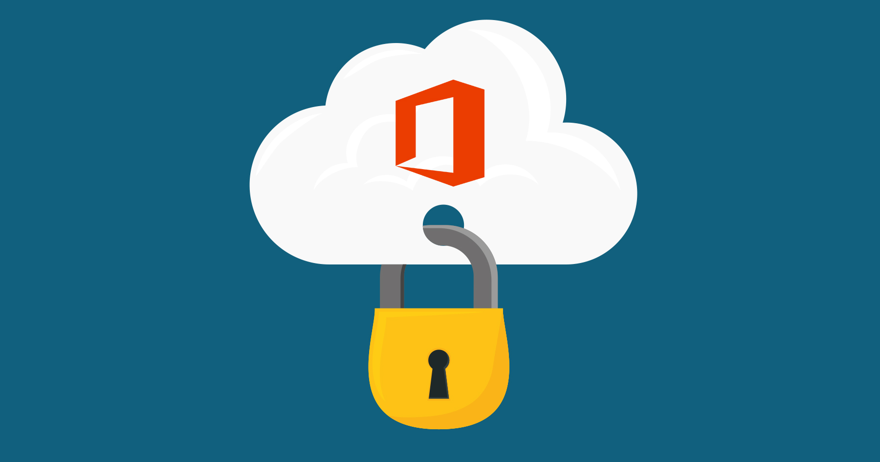 Prevent Zero-day Malware in Email with Office 365 Advanced Threat ...
