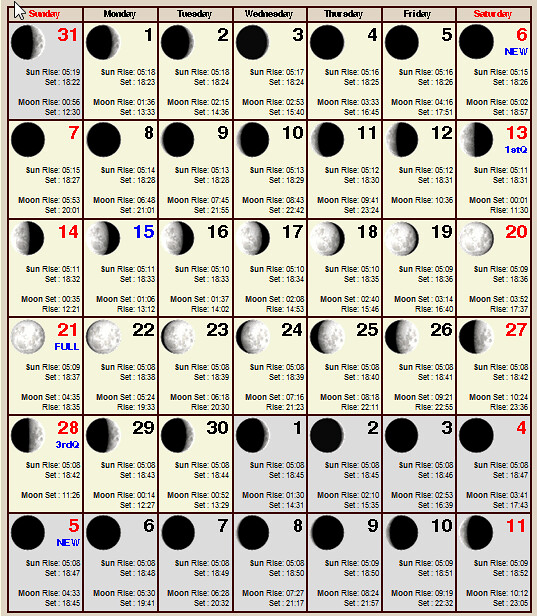 Full Moon Calendar Nov 2010 | Flickr - Photo Sharing!
