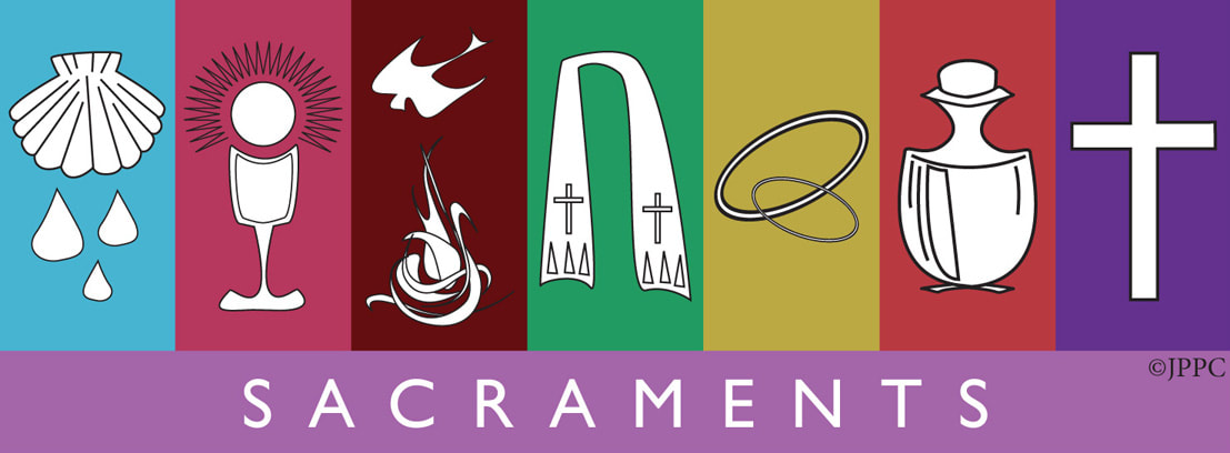 A graphic of the 7 Sacraments