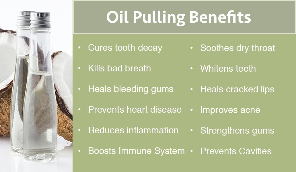 I-RAMA | The benefits of oil pulling