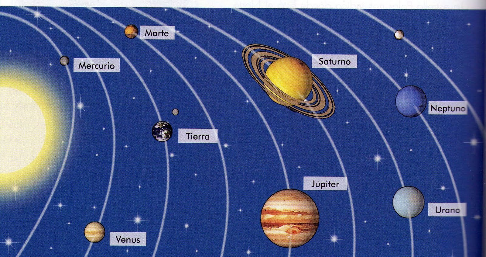 Los 10 mejores escribe el nombre de los 8 planetas del sistema solar en 2022