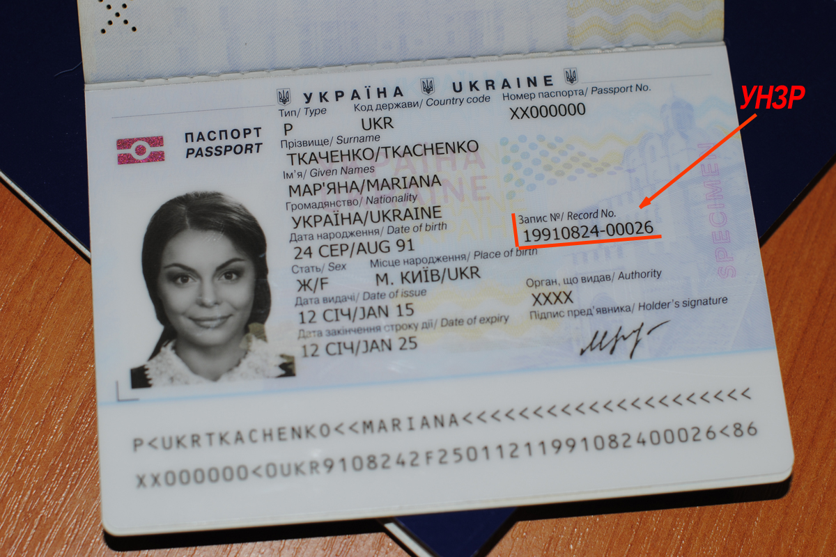 Заграничный паспорт: как заполнить анкету и собрать необходимые документы