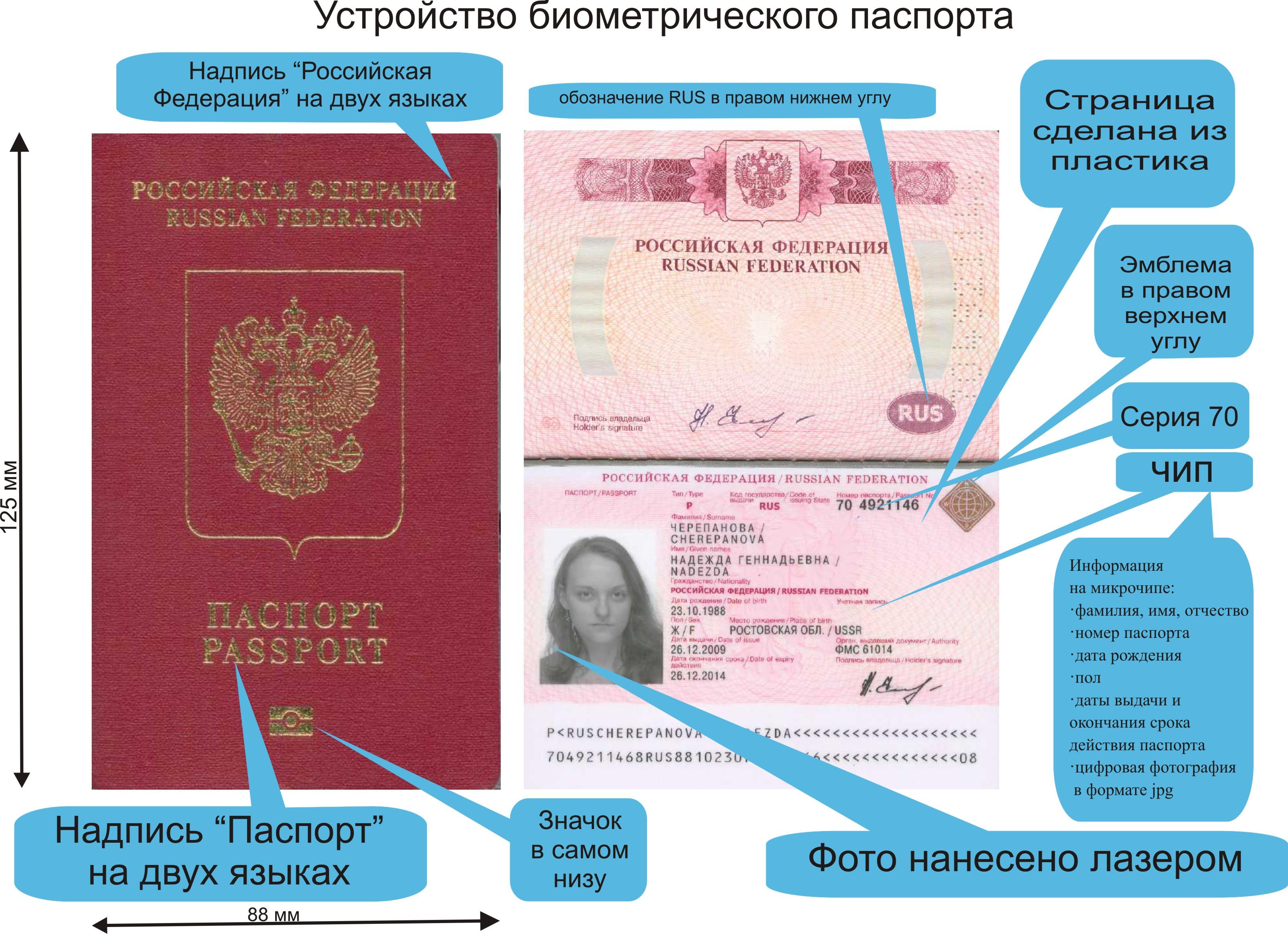 Как часто менять паспорт в России: рекомендации и сроки