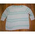 Women's Beige & Green Striped Short Sleeve Sweater - Sonoma - Size 1X