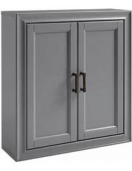 Image result for Laundry Room Cabinets