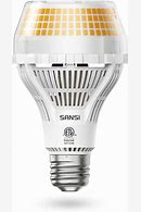 SANSI Upgraded 300W Equivalent LED Light Bulb, 5000 Lumens A21 Non-Dimmable LED Bulb With E26 Base, 30W Power 3000K Warm White Bright Light Bulb For