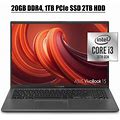 Asus Vivobook 15 2020 Newest Thin And Light Laptop I 15.6" FHD Display I 10th Gen Intel Core I3-1005G1(> I5-7200U) I 20Gb Ddr4 1TB Pcie SSD 2TB HDD I