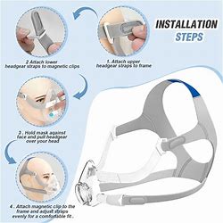 CPAP Headgear Air Fit N20 3 Packs For Resmed Full Face Mask