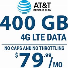 ATT Hotspot 4G/5G LTE 400 GB Data Plan