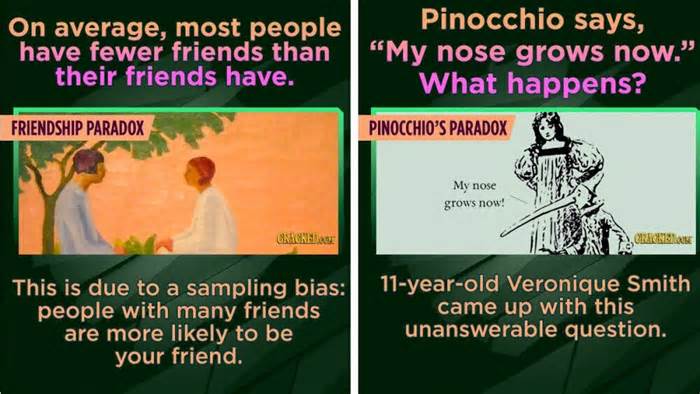 14 Paradoxes That Are Real Head-Scratchers
