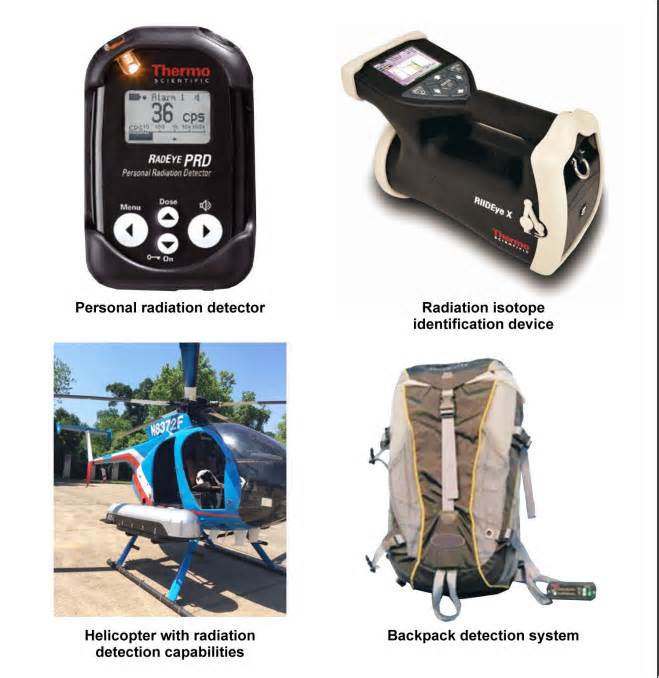 Radiation detection devices distributed by the Department of Homeland Security ranging from handheld to helicopter-mounted.