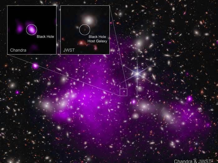 A bizarre galaxy NASA spotted at the edge of the universe could upend what we know about supermassive black holes