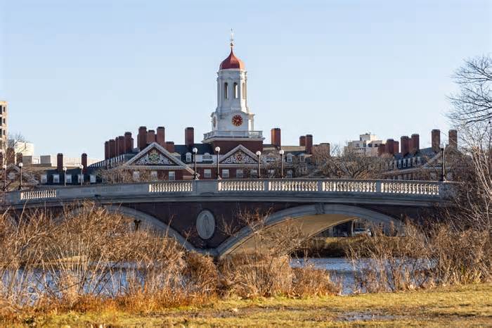 Harvard University And Massachusetts Institute Of Technology Campuses