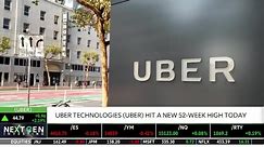 Uber Technologies (UBER) Is Up & Analysts Remain Constructive