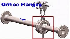 Types of Flanges commonly used in Piping