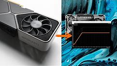 GPU Coil Whine? Try This.