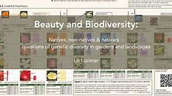 Gardens can no longer just be pretty! - Considerations of plant selection