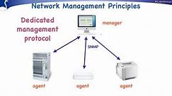 Network Management Principles